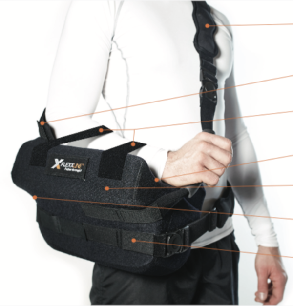 Shoulder Carrier (Prod 1903151 C319.2)